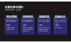 视频号如何赚钱? 视频号如何赚钱?